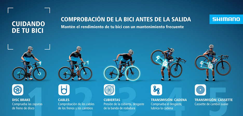 Cuidado de la bicicleta antes de un Gran Fondo