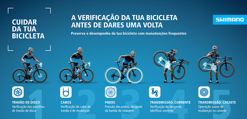 Cuidar da tua bicicleta antes do Gran Fondo